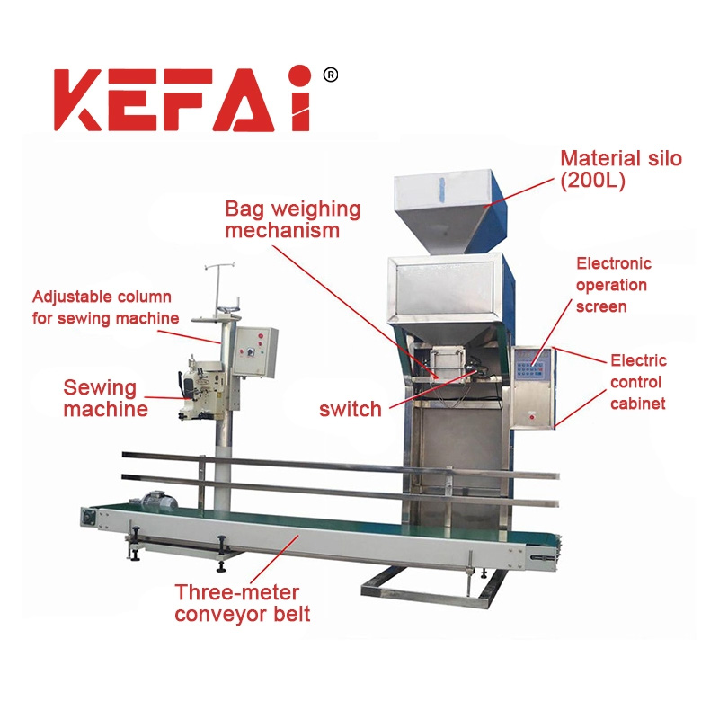 KEFAI cementa iepakošanas mašīnas informācija
